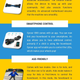 Illustration for article titled Gyroor T580 Hoverboard - Things You Must Know Before Buying